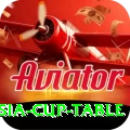 asia cup table Game Mega v1.2.5