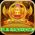 icc player rankings Gold - Win Real PKR
